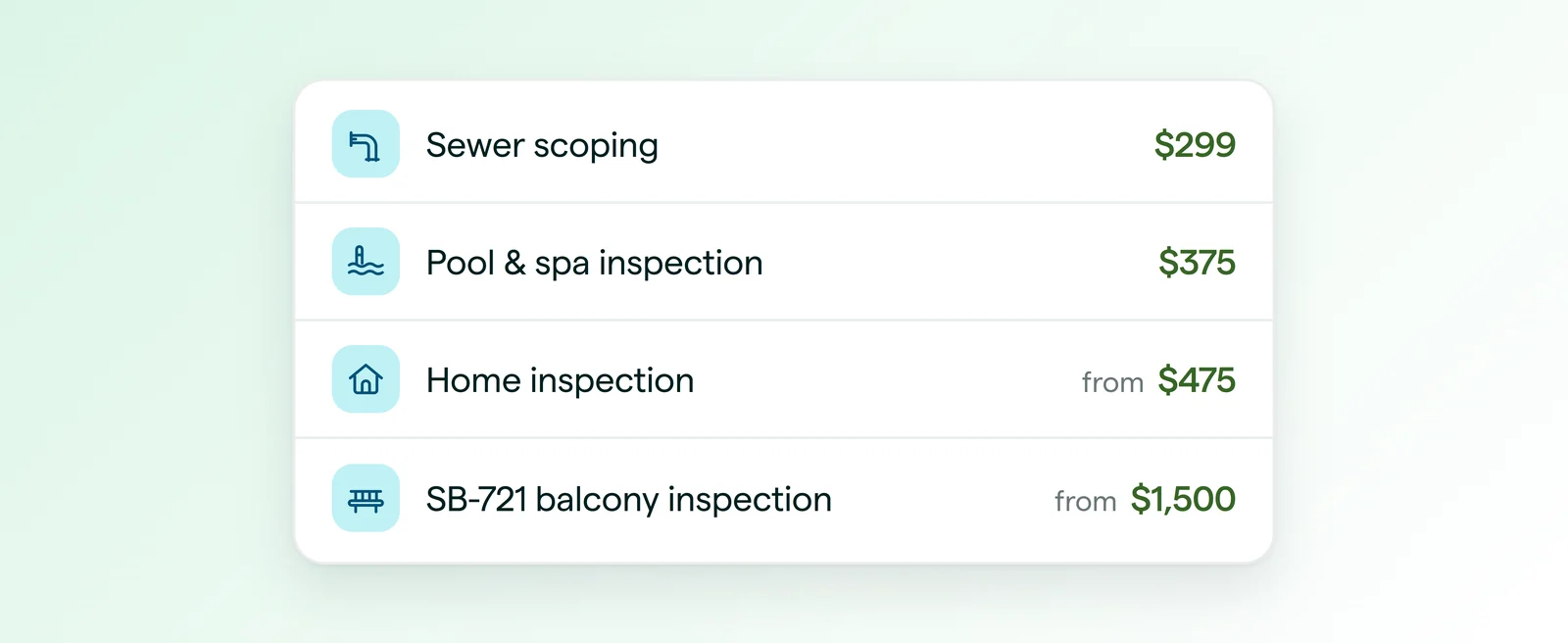 San Diego home inspection fee schedule by property type