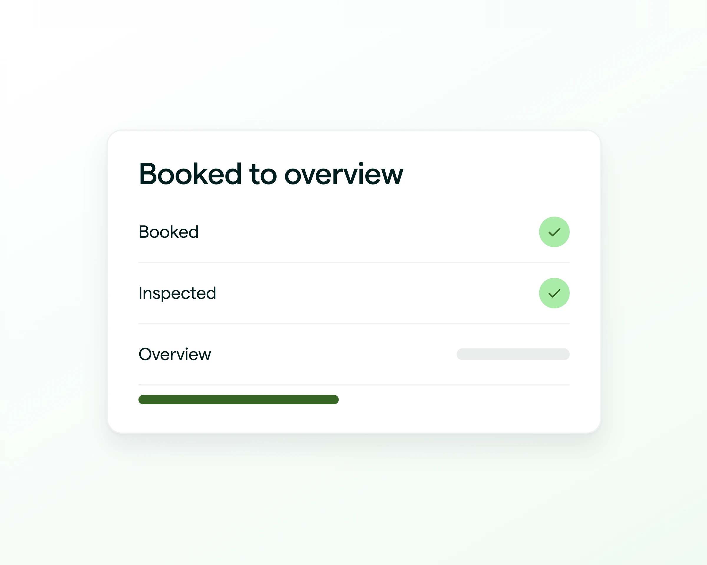 Booked, inspected, overview delivered the same day