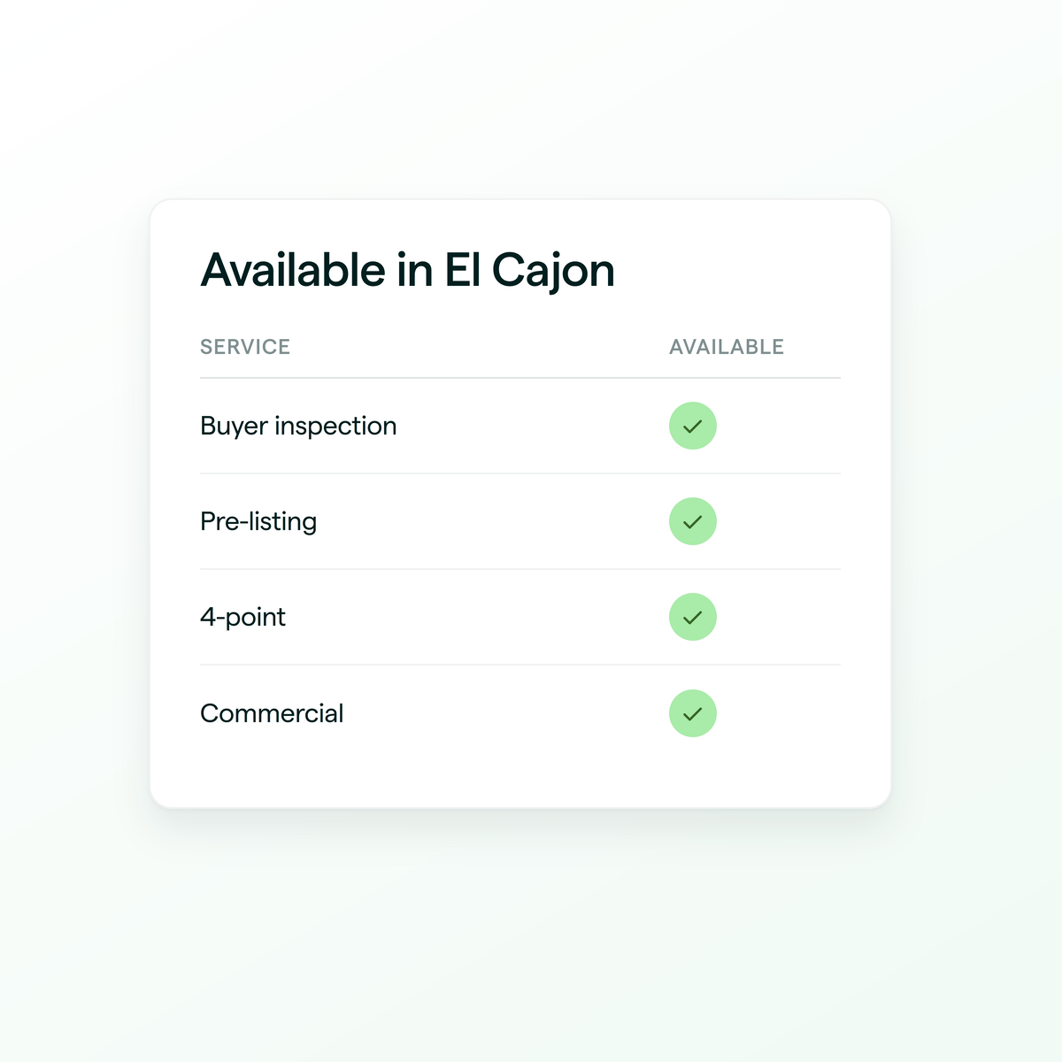 Every inspection service is available in El Cajon and across East County