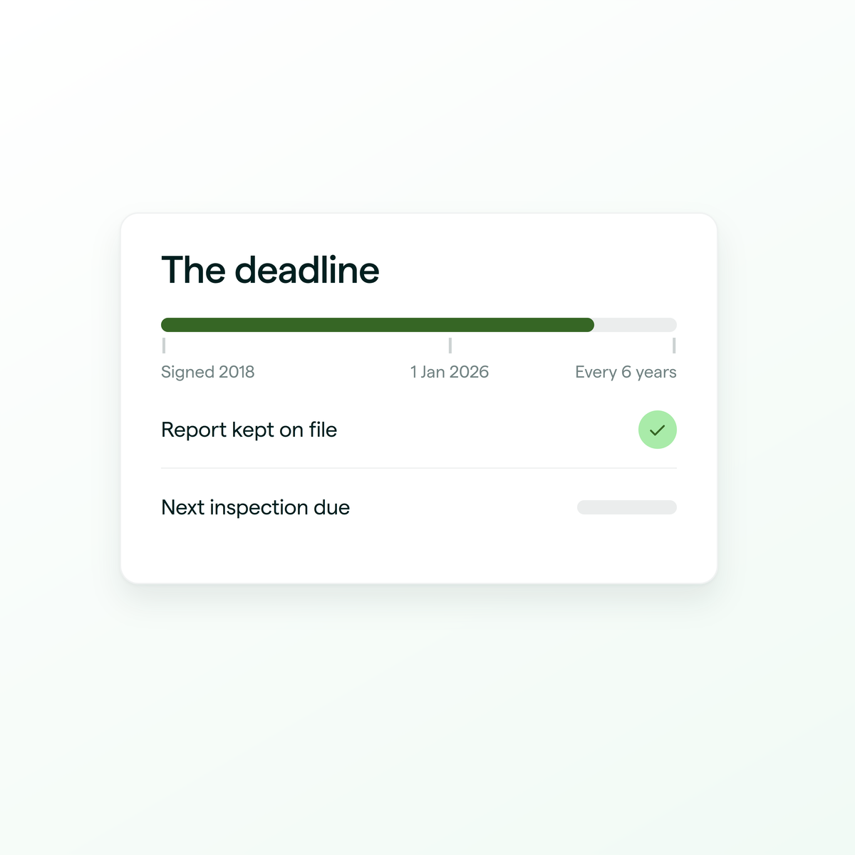 The SB-721 deadline of 1 January 2026, then a six-year cycle with the report kept on file