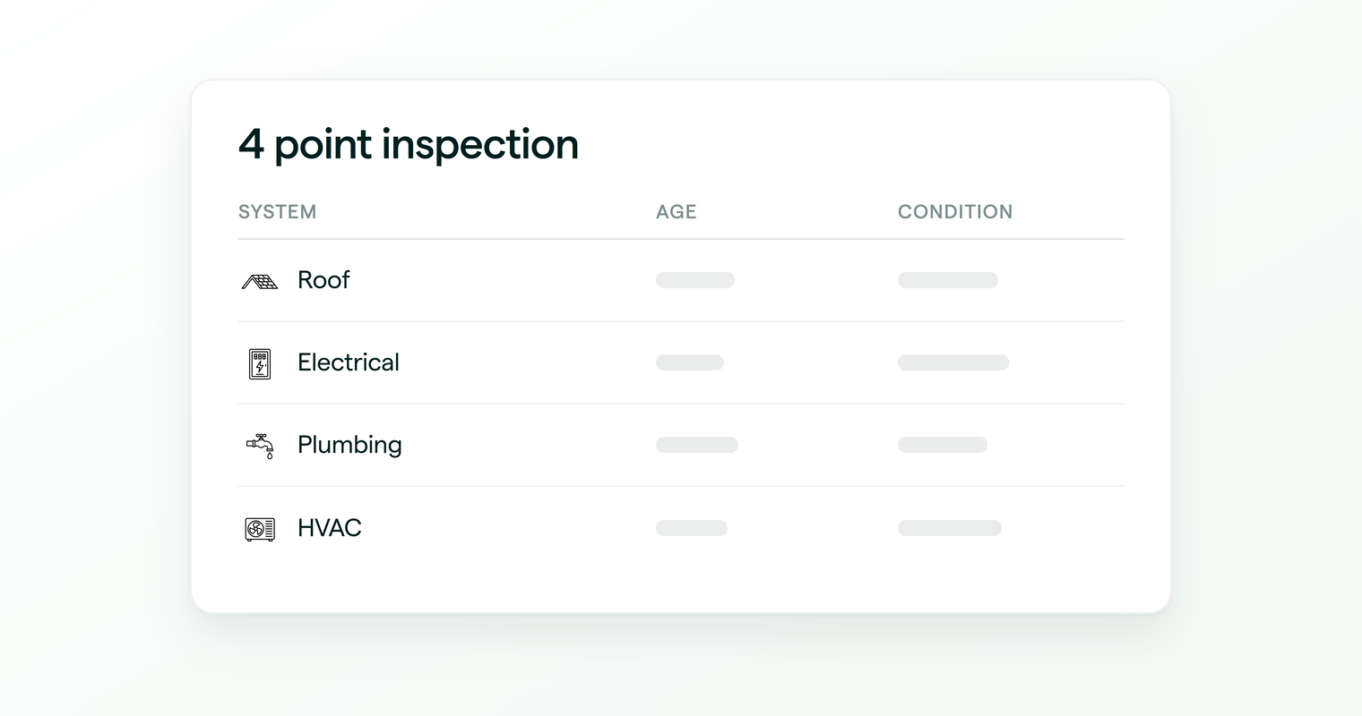 The four systems an insurer asks about, with age and condition recorded for each