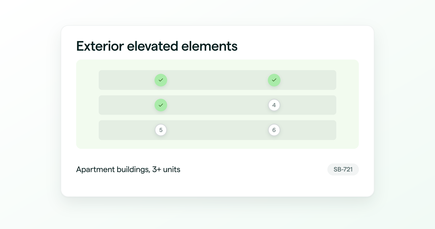 Balconies and walkways across an apartment building, inspected element by element