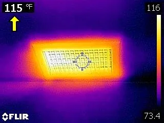Furnace and its connections