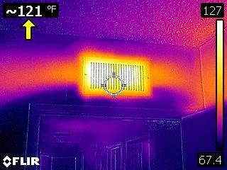 Furnace flue and venting